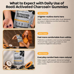 Rooti® Activated Charcoal | 3-in-1 Digestive Support Gummies | Prebiotics & Probiotics